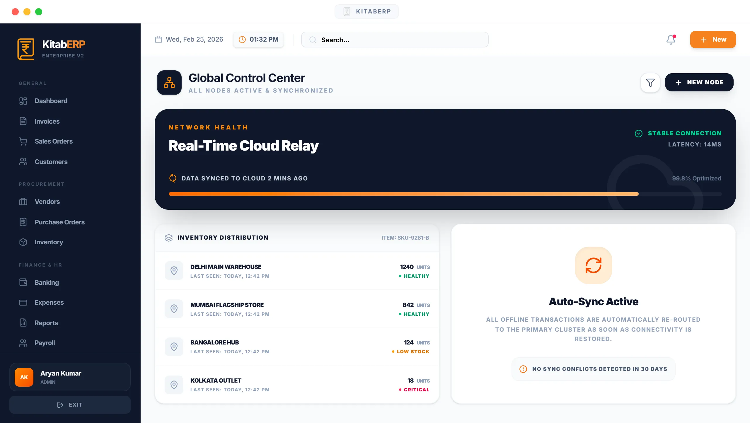 Wholesale Operations